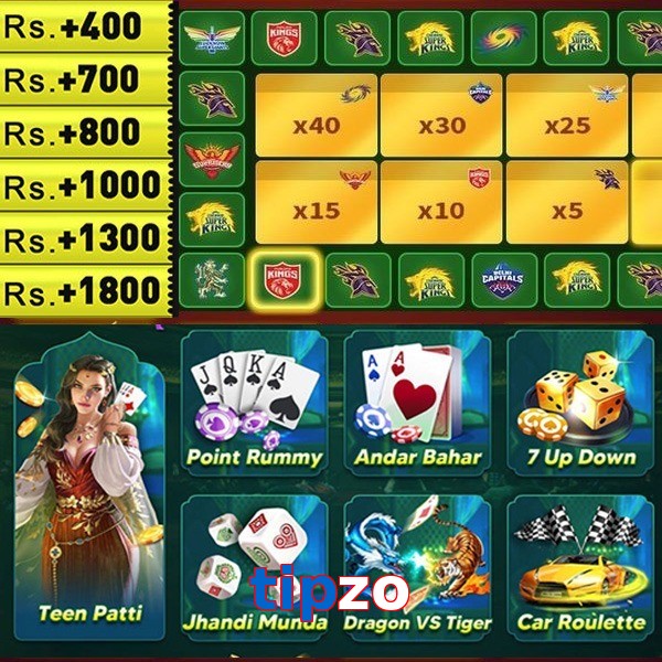 tipzo